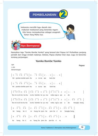 79Tema 1 Subtema 3: Bersyukur atas Keberagaman
Indonesia memiliki lagu daerah dan
makanan tradisional yang beraneka ragam.
Kita harus mensyukurinya sebagai anugerah
Tuhan Yang Maha Esa.
Ayo Bernyanyi
Nyanyikan lagu “Yamko Rambe Yamko” yang berasal dari Papua ini! Perhatikan panjang
pendek dan tinggi rendah nadanya. Dahulu, Papua disebut Irian Jaya. Lagu ini bercerita
tentang perjuangan.
Yamko Rambe Yamko
Papua
| ! J.j 5 J5j 6 j3j j 5 | 6 . J.j 5 j5j 6 | 2 . . 3 | 1 . . 0 |
He yamko rambe yam- ko a ro na wa kom-be
 
| ! J.j 5 J5j 6 j3j j 5 | 6 . J.j 5 j5j 6 | 2 . . 3 | 1 . . 0 |
He yamko rambe yam- ko a ro na wa kom-be
 
| j!j k.5 j5j 5 6 j5j 6 | j5j 6 j1j j 2 3 j2j j 3 | j2j j 3 j1j j 2 3 2 | 1 . . 0 |
Tee mi no ki be ku-ba no ko bombe ko yu ma nobu ngo a we a de
 
| j!j k.5 j5j 5 6 j5j 6 | j5j 6 j1j j 2 3 j2j j 3 | j2j j 3 j1j j 2 3 2 | 1 . j0j 5 j5j j 5 |
Tee mi no ki be ku-ba no ko bombe ko yu ma nobu ngo a we a de Hongke hong
 
| 6 . J0j j 5 j5j 6 | 2 . J0j 1 j1j j 2 | 3 . J0j 2 j2j j 3 | 1 . j0j 5 j5j j 5 |
ke hong ke ri ro hong ke jom- be jom be ri ro hongke hong
 
| 6 . J0j j 5 j5j 6 | 2 . J0j 1 j1j j 2 | 3 . J0j 2 j2j j 3 | 1 . . 0 _
ke hong ke ri ro hong ke jom- be jom be ri ro
PEMBELAJARAN
4/4
c=do
Bersemangat
 