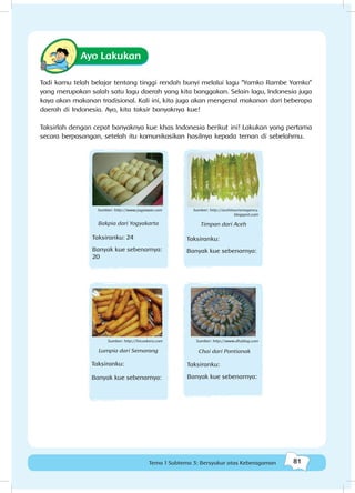 81Tema 1 Subtema 3: Bersyukur atas Keberagaman
Ayo Lakukan
Tadi kamu telah belajar tentang tinggi rendah bunyi melalui lagu “Yamko Rambe Yamko”
yang merupakan salah satu lagu daerah yang kita banggakan. Selain lagu, Indonesia juga
kaya akan makanan tradisional. Kali ini, kita juga akan mengenal makanan dari beberapa
daerah di Indonesia. Ayo, kita taksir banyaknya kue!
Taksirlah dengan cepat banyaknya kue khas Indonesia berikut ini! Lakukan yang pertama
secara berpasangan, setelah itu komunikasikan hasilnya kepada teman di sebelahmu.
Bakpia dari Yogyakarta
Taksiranku: 24
Banyak kue sebenarnya:
20
Timpan dari Aceh
Taksiranku:
Banyak kue sebenarnya:
Lumpia dari Semarang
Taksiranku:
Banyak kue sebenarnya:
Chai dari Pontianak
Taksiranku:
Banyak kue sebenarnya:
Sumber: http://www.jogjawae.com Sumber: http://acehtourismagency.
blogspot.com
Sumber: http://www.dhzblog.comSumber: http://hicookery.com
 