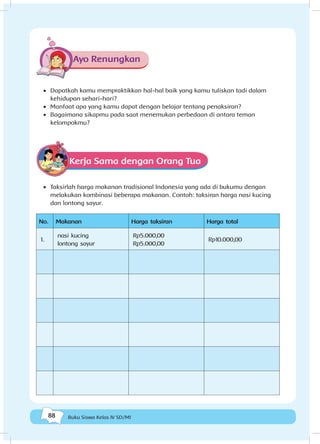 88 Buku Siswa Kelas IV SD/MI
Ayo Renungkan
•	 Dapatkah kamu mempraktikkan hal-hal baik yang kamu tuliskan tadi dalam
kehidupan sehari-hari?
•	 Manfaat apa yang kamu dapat dengan belajar tentang penaksiran?
•	 Bagaimana sikapmu pada saat menemukan perbedaan di antara teman
kelompokmu?
Kerja Sama dengan Orang Tua
•	 Taksirlah harga makanan tradisional Indonesia yang ada di bukumu dengan
melakukan kombinasi beberapa makanan. Contoh: taksiran harga nasi kucing
dan lontong sayur.
No. Makanan Harga taksiran Harga total
1.
nasi kucing
lontong sayur
Rp5.000,00
Rp5.000,00
Rp10.000,00
 
