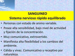 • Personas con estado de animo variable.
• Posee alta sensibilidad, bajo nivel de actividad
y fijación de la concentración.
• Muy comunicativo, extrovertido.
• Manifiesta alta flexibilidad a los cambios del
ambiente.
• Cálida y vivaz. Comunicativo y receptivo por
naturaleza.
SANGUINEO
Sistema nervioso rápido equilibrado
 