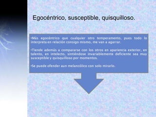 Egocéntrico, susceptible, quisquilloso.
 