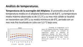 Análisis de temperaturas.
Temperaturas de la ecorregión del Altiplano. El promedio anual de la
temperatura media en el altiplano boliviano es de 8,6°C. La temperatura
media máxima observada es de 17,1°C y su mes más cálido se localizó
en noviembre con 19°C y su media mínima es de 0°C, periodo con un
mes más frio localizado en Julio con 5,3 °C bajo cero.
 