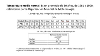 Temperatura media normal: Es un promedio de 30 años, de 1961 a 1990,
establecido por la Organización Mundial de Meteorología.
 