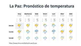 https://www.clima.com/bolivia/la-paz/la-paz
 