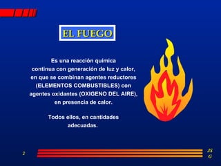 Teoria Del Fuego