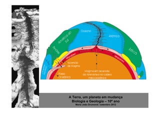 A Terra, um planeta em mudança
  Biologia e Geologia – 10º ano
   Maria João Drumond / setembro 2012
 