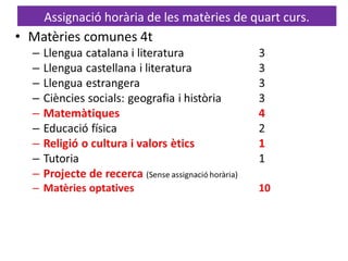 Assignació horària de les matèries de quart curs.
 