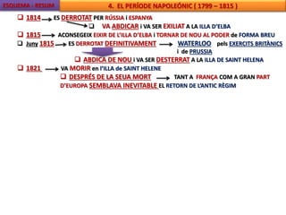 ESQUEMA - RESUM 4. EL PERÍODE NAPOLEÓNIC ( 1799 – 1815 ) 
 1814 ES DERROTAT PER RÚSSIA i ESPANYA 
 VA ABDICAR i VA SER EXILIAT A LA ILLA D’ELBA 
 1815 ACONSEGEIX EIXIR DE L’ILLA D’ELBA i TORNAR DE NOU AL PODER de FORMA BREU 
 Juny 1815 ES DERROTAT DEFINITIVAMENT WATERLOO pels EXERCITS BRITÀNICS 
i de PRUSSIA 
 ABDICA DE NOU i VA SER DESTERRAT A LA ILLA DE SAINT HELENA 
 1821 VA MORIR en l’ILLA de SAINT HELENE 
 DESPRÉS DE LA SEUA MORT TANT A FRANÇA COM A GRAN PART 
D’EUROPA SEMBLAVA INEVITABLE EL RETORN DE L’ANTIC RÈGIM 
 