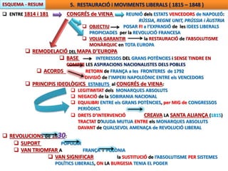 ESQUEMA - RESUM 5. RESTAURACIÓ i MOVIMENTS LIBERALS ( 1815 – 1848 ) 
 ENTRE 1814 i 181 CONGRÉS de VIENA REUNIÓ dels ESTATS VENCEDORS de NAPOLEÓ: 
RÚSSIA, REGNE UNIT, PRÚSSIA i ÀUSTRIA 
 OBJECTIU POSAR FI a l’EXPANSIÓ de les IDEES LIBERALS 
PROPICIADES per la REVOLUCIÓ FRANCESA 
 VOLIA GARANTIR la RESTAURACIÓ de l’ABSOLUTISME 
MONÀRQUIC en TOTA EUROPA 
 REMODELACIÓ DEL MAPA D’EUROPA 
 BASE INTERESSOS DEL GRANS POTÈNCIES i SENSE TINDRE EN 
COMPTE LES ASPIRACIONS NACIONALISTES DELS POBLES 
 ACORDS RETORN de FRANÇA a les FRONTERES de 1792 
DIVISIÓ de l’IMPERI NAPOLEÒNIC ENTRE els VENCEDORS 
 PRINCIPIS IDEOLÒGICS ESTABLITS al CONGRÉS de VIENA: 
 LEGITIMITAT dels MONARQUES ABSOLUTS 
 NEGACIÓ de la SOBIRANIA NACIONAL 
 EQUILIBRI ENTRE els GRANS POTÈNCIES, per MIG de CONGRESSOS 
PERIÒDICS 
 DRETS D’INTERVENCIÓ CREAVA LA SANTA ALIANÇA (1815) 
TRACTAT D’AJUDA MUTUA ENTRE els MONARQUES ABSOLUTS 
DAVANT de QUALSEVOL AMENAÇA de REVOLUCIÓ LIBERAL 
 REVOLUCIONS de 1830: 
 SUPORT POPULAR 
 VAN TRIOMFAR A FRANÇA i POLÒNIA 
 VAN SIGNIFICAR la SUSTITUCIÓ de l’ABSOLUTISME PER SISTEMES 
POLÍTICS LIBERALS, ON LA BURGESIA TENIA EL PODER 
 