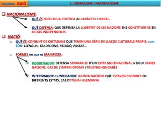 ESQUEMA - GUIÓ 1. LIBERALISME i NACIONALISME 
 NACIONALISME: 
 QUÈ ÉS: IDEOLOGIA POLÍTICA de CARÀCTER LIBERAL. 
 QUÈ DEFENSA: QUE DEFENSA LA LLIBERTAT DE LES NACIONS ENS CONSTITUIR-SE EN 
ESTATS INDEPENDENTS 
 NACIÓ: 
o QUÈ ÉS: CONJUNT DE CIUTADANS QUE TENEN UNA SÈRIE DE LLAÇOS CULTURALS PROPIS, com 
SÓN: LLENGUA, TRADICIONS, RELIGIÓ, PASSAT .. 
o FORMES en que es MANIFESTA: 
 DISGREGADOR: DEFENSA SEPARAR-SE D’UN ESTAT MULTINACIONAL o SIGUI VARIES 
NACIONS, CAS DE L’IMPERI OTOMÀ i l’AUSTROHONGARÉS 
 INTERGRADOR o UNIFICADOR: AJUNTA NACIONS QUE ESTAVEN DIVIDIDES EN 
DIFERENTS ESTATS, CAS D’ITÀLIA i ALEMANYA 
 