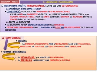 ESQUEMA - RESUM 1. LIBERALISME i NACIONALISME 
 LIBERALISME POLÍTIC, PRINCIPIS BÀSICS, SOBRE ELS QUE ES FONAMENTA: 
3. EXISTÈNCIA d’una CONSTITUCIÓ 
 CONSTITUCIÓ, ELABORADA PEL PARLAMENT i RATIFICADA PEL POBLE 
 SERÀ LA LLEI que GARANTEIX els DRETS i les LLIBERTATS dels CIUTADANS, COM la seua 
IGUALTAT JURÍDICA i FISCAL i FIXA els LÍMITS del PODER i DEFINEIX les RELACIONS ENTRE els 
PODERS de l’ESTAT i els dels CIUTADANS 
4. DRETS de PROPIETAT 
 ELS CIUTADANS PODEN DISPOSAR LLIUREMENT DELS SEUS BÉNS 
 L’ECONOMIA ES FONAMENTA EN EL LLIURE MERCAT i l’ESTAT NO HA D’INTERVENIR EN ELS AFERS 
ECONÒMICS 
 ESTAT LIBERAL: 
O 
 ORIGEN : 
- LA BURGESIA, DESCONTENTA AMB L’ABSOLUTISME i amb el SISTEMA SOCIAL 
PRIVILEGIAT, VA FER SEUES LES IDEES ILUSTRADES i del LIBERALISME 
 FORMES i DIFERÈNCIES: 
- La MONARQUIA, que MANTÉ UN REI HEREDITARI 
- La REPÚBLICA, INSTAURANT UNA PRESIDÈNCIA ELECTIVA 
 