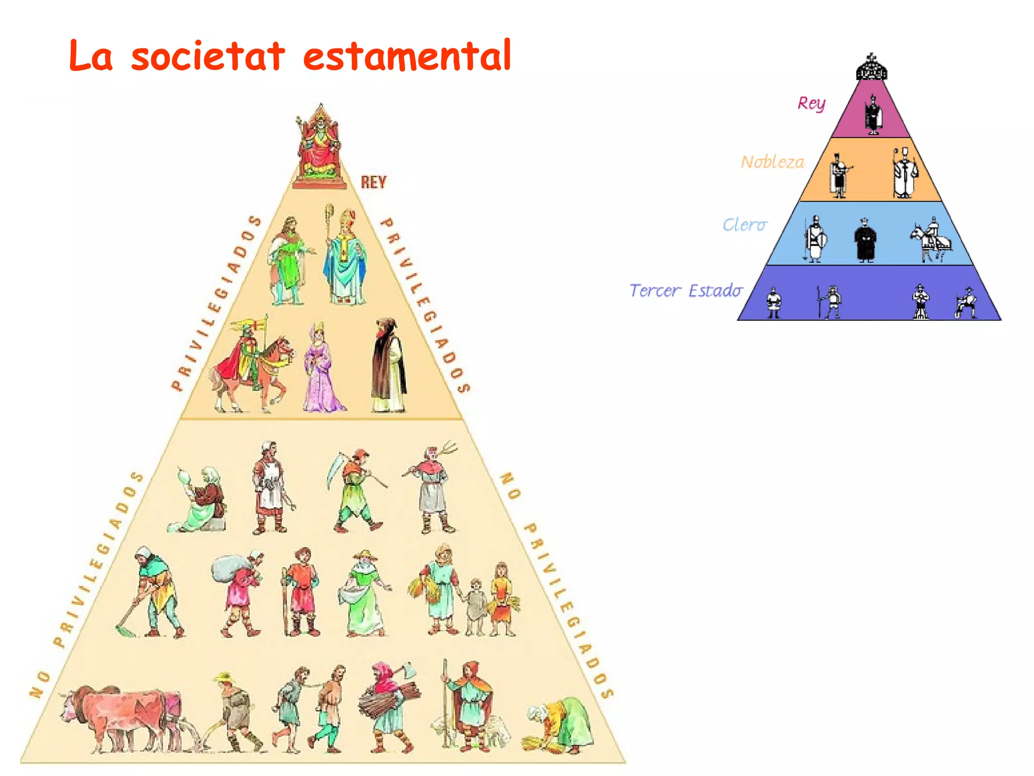 La societat estamental
 
