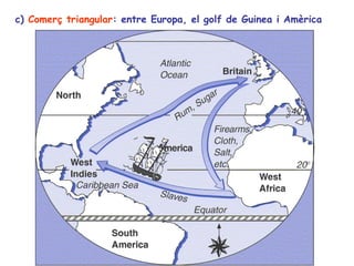 c) Comerç triangular: entre Europa, el golf de Guinea i Amèrica
 