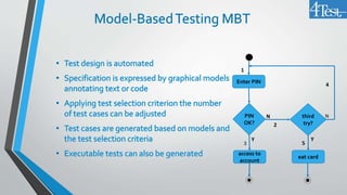 Introduction to MBT