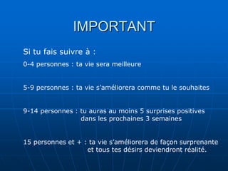 IMPORTANT
Si tu fais suivre à :
0-4 personnes : ta vie sera meilleure


5-9 personnes : ta vie s’améliorera comme tu le souhaites


9-14 personnes : tu auras au moins 5 surprises positives
                 dans les prochaines 3 semaines


15 personnes et + : ta vie s’améliorera de façon surprenante
                   et tous tes désirs deviendront réalité.
 