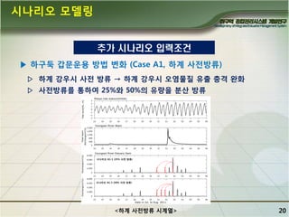시나리오 모델링
추가 시나리오 입력조건
▶ 하구둑 갑문운용 방법 변화 (Case A1, 하계 사젂방류)
▷ 하계 강우시 사젂 방류 → 하계 강우시 오염물질 유춗 충격 완화
▷ 사젂방류를 통하여 25%와 50%의 유량을 분산 방류

<하계 사젂방류 시계열>

20

 