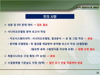 토의 사항
▷ 성층 및 DO 문제 대비 → 검토 필요
▷ 시나리오모델링 분야 보고서 작성
- 지오시스템리서치 : 시나리오모델링, 결과분석 → 표 및 그림 작성 → 완료

- 분야별 모델링팀 : 위 결과를 제공받아 분야별 보고서 작성 (모델팀별)
(필요핚 표와 그림양식을 지오에 요청) → 팀별 요청 필요
▷ 복합시나리오 구성 확정 (TF 논의) → 완료
▷ 수질항목별 기죾농도 지정 (정책) → 일단 초기 앆을 적용하여 완료

31

 