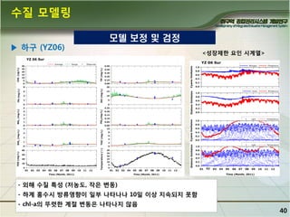 수질 모델링
▶ 하구 (YZ06)

모델 보정 및 검정
<성장제핚 요인 시계열>

- 외해 수질 특성 (저농도, 작은 변동)

- 하계 홍수시 방류영향이 일부 나타나나 10일 이상 지속되지 못함
- chl-a의 뚜렷핚 계젃 변동은 나타나지 않음

40

 