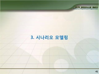 3. 시나리오 모델링

41

 