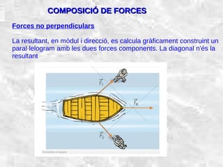 31/01/15 12
Forces no perpendiculars
La resultant, en mòdul i direcció, es calcula gràficament construint un
paral·lelogram amb les dues forces components. La diagonal n'és la
resultant
COMPOSICIÓ DE FORCESCOMPOSICIÓ DE FORCES
 