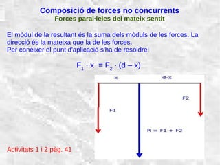 31/01/15 17
Composició de forces no concurrents
Forces paral·leles del mateix sentit
El mòdul de la resultant és la suma dels mòduls de les forces. La
direcció és la mateixa que la de les forces.
Per conèixer el punt d'aplicació s'ha de resoldre:
F1
· x = F2
· (d – x)
Activitats 1 i 2 pàg. 41
 