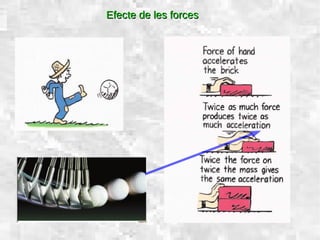 31/01/15 5
Efecte de les forcesEfecte de les forces
 