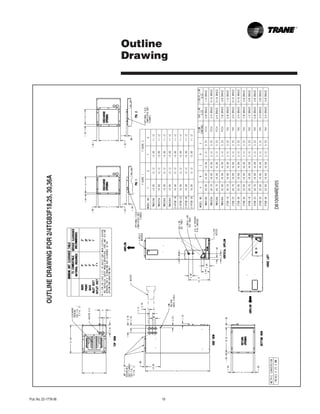 Pub. No. 22-1778-06	 19
Outline
Drawing
OUTLINE
DRAWING
FOR
2/4TGB3F18,25,
30,36A
D810094REV05
 