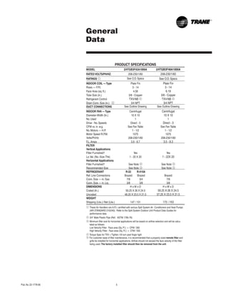 Pub. No. 22-1778-06	 5
PRODUCT SPECIFICATIONS
MODEL	 2/4TGB3F42A1000A	 2/4TGB3F48A1000A
RATEDVOLTS/PH/HZ.	 208-230/1/60	 208-230/1/60
RATINGS 1	 See O.D. Specs	 See O.D. Specs
INDOOR COIL —Type	 Plate Fin	 Plate Fin
Rows — F.P.I.	 3 - 14	 3 - 14
Face Area (sq. ft.)	 4.58	 6.19
Tube Size (in.)	 3/8 - Copper	 3/8 - Copper
Refrigerant Control	 TXV-NB 4	 TXV-NB 4
Drain Conn. Size (in.)   2	 3/4 NPT	 3/4 NPT
DUCT CONNECTIONS	 See Outline Drawing	 See Outline Drawing
INDOOR FAN —Type	 Centrifugal	 Centrifugal
Diameter-Width (In.)	 10 X 10	 10 X 10
No. Used	 1	 1
Drive - No. Speeds	 Direct - 3	 Direct - 3
CFM vs. in. w.g.	 See Fan Table	 See Fan Table
No. Motors — H.P.	 1 - 1/2	 1 - 1/2
Motor Speed R.P.M.	 1075	 1075
Volts/Ph/Hz	 208-230/1/60	 208-230/1/60
F.L. Amps 	 3.9 - 8.7	 3.5 - 8.3
FILTER
Vertical Applications
Filter Furnished?	 Yes	 Yes
Lo.Vel. (No.-Size-Thk)	 1 - 20 X 20	 1 - 22X 20
Horizontal Applications
Filter Furnished?	 See Note 5	 See Note 5
Recommended Size	 See Note 3	 See Note 3
REFRIGERANT	 R-22	 R-410A	
Ref. Line Connections 	 Brazed	 Brazed	 Brazed
Conn. Size — in. Gas	 7/8	 3/4	 7/8
Conn. Size — in. Liq.	 3/8	 3/8	 3/8
DIMENSIONS	 H x W x D	 H x W x D
Crated (In.)	 50.25 X 26 X 24.5 	 59.25 X 26 X 24.5
Uncrated	 48.25 X 23.5 X 21.5	 57.25 X 23.5 X 21.5
WEIGHT
Shipping (Lbs.) / Net (Lbs.)	 147 / 131	 172 / 153
1	These Air Handlers are A.R.I. certified with various Split System Air  Conditioners and Heat Pumps
(ARI STANDARD 210/240).  Refer to the Split System Outdoor Unit Product Data Guides for
performance data.
2	3/4" Male Plastic Pipe (Ref.:  ASTM 1785-76)
3	Minimum filter size for horizontal applications will be based on airflow selection and will be calcu-
lated as follows:
Low Velocity Filter:  Face area (Sq. Ft.)  =  CFM / 300
High Velocity Filter:  Face area (Sq. Ft.)  =  CFM / 500
4 Torque Spec for TXV = Tighten 1/6 turn past finger tight
5 For customer ease of filter maintenance, it is recommended that a properly sized remote filter and
grille be installed for horizontal applications. Airflow should not exceed the face velocity of the filter
being used. The factory installed filter should then be removed from the unit.
General
Data	
 
