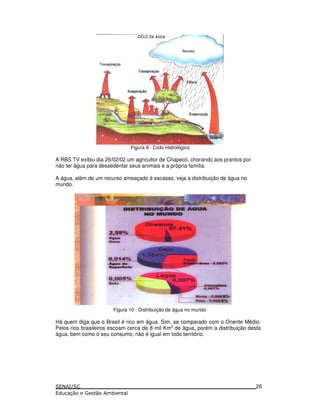 Figura 9 - Ciclo Hidrológico
A RBS TV exibiu dia 26/02/02 um agricultor de Chapecó, chorando aos prantos por
não ter água para dessedentar seus animais e a própria família.
A água, além de um recurso ameaçado é escasso, veja a distribuição de água no
mundo.
Figura 10 - Distribuição de água no mundo
Há quem diga que o Brasil é rico em água. Sim, se comparado com o Oriente Médio.
Pelos rios brasileiros escoam cerca de 8 mil Km3
de água, porém a distribuição desta
água, bem como o seu consumo, não é igual em todo território.
26
 