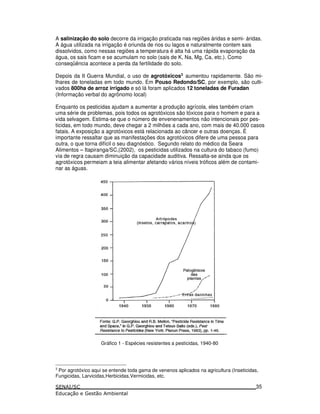 A salinização do solo decorre da irrigação praticada nas regiões áridas e semi- áridas.
A água utilizada na irrigação é oriunda de rios ou lagos e naturalmente contem sais
dissolvidos, como nessas regiões a temperatura é alta há uma rápida evaporação da
água, os sais ficam e se acumulam no solo (sais de K, Na, Mg, Ca, etc.). Como
conseqüência acontece a perda da fertilidade do solo.
Depois da II Guerra Mundial, o uso de agrotóxicos3
aumentou rapidamente. São mi-
lhares de toneladas em todo mundo. Em Pouso Redondo/SC, por exemplo, são culti-
vados 800ha de arroz irrigado e só lá foram aplicados 12 toneladas de Furadan
(Informação verbal do agrônomo local)
Enquanto os pesticidas ajudam a aumentar a produção agrícola, eles também criam
uma série de problemas, pois todos os agrotóxicos são tóxicos para o homem e para a
vida selvagem. Estima-se que o número de envenenamentos não intencionais por pes-
ticidas, em todo mundo, deve chegar a 2 milhões a cada ano, com mais de 40.000 casos
fatais. A exposição a agrotóxicos está relacionada ao câncer e outras doenças. É
importante ressaltar que as manifestações dos agrotóxicos difere de uma pessoa para
outra, o que torna difícil o seu diagnóstico. Segundo relato do médico da Seara
Alimentos – Itapiranga/SC,(2002), os pesticidas utilizados na cultura do tabaco (fumo)
via de regra causam diminuição da capacidade auditiva. Ressalta-se ainda que os
agrotóxicos permeiam a teia alimentar afetando vários níveis tróficos além de contami-
nar as águas.
Gráfico 1 - Espécies resistentes a pesticidas, 1940-80
3
Por agrotóxico aqui se entende toda gama de venenos aplicados na agricultura (Inseticidas,
Fungicidas, Larvicidas,Herbicidas,Vermicidas, etc.
35
 
