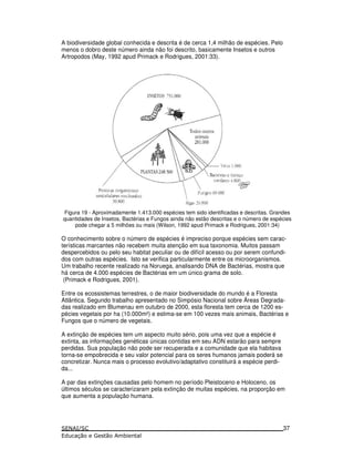 A biodiversidade global conhecida e descrita é de cerca 1,4 milhão de espécies. Pelo
menos o dobro deste número ainda não foi descrito, basicamente Insetos e outros
Artropodos (May, 1992 apud Primack e Rodrigues, 2001:33).
Figura 19 - Aproximadamente 1.413.000 espécies tem sido identificadas e descritas. Grandes
quantidades de Insetos, Bactérias e Fungos ainda não estão descritas e o número de espécies
pode chegar a 5 milhões ou mais (Wilson, 1992 apud Primack e Rodrigues, 2001:34)
O conhecimento sobre o número de espécies é impreciso porque espécies sem carac-
terísticas marcantes não recebem muita atenção em sua taxonomia. Muitos passam
despercebidos ou pelo seu habitat peculiar ou de difícil acesso ou por serem confundi-
dos com outras espécies. Isto se verifica particularmente entre os microorganismos.
Um trabalho recente realizado na Noruega, analisando DNA de Bactérias, mostra que
há cerca de 4.000 espécies de Bactérias em um único grama de solo.
(Primack e Rodrigues, 2001).
Entre os ecossistemas terrestres, o de maior biodiversidade do mundo é a Floresta
Atlântica. Segundo trabalho apresentado no Simpósio Nacional sobre Áreas Degrada-
das realizado em Blumenau em outubro de 2000, esta floresta tem cerca de 1200 es-
pécies vegetais por ha (10.000m²) e estima-se em 100 vezes mais animais, Bactérias e
Fungos que o número de vegetais.
A extinção de espécies tem um aspecto muito sério, pois uma vez que a espécie é
extinta, as informações genéticas únicas contidas em seu ADN estarão para sempre
perdidas. Sua população não pode ser recuperada e a comunidade que ela habitava
torna-se empobrecida e seu valor potencial para os seres humanos jamais poderá se
concretizar. Nunca mais o processo evolutivo/adaptativo constituirá a espécie perdi-
da...
A par das extinções causadas pelo homem no período Pleistoceno e Holoceno, os
últimos séculos se caracterizaram pela extinção de muitas espécies, na proporção em
que aumenta a população humana.
37
 