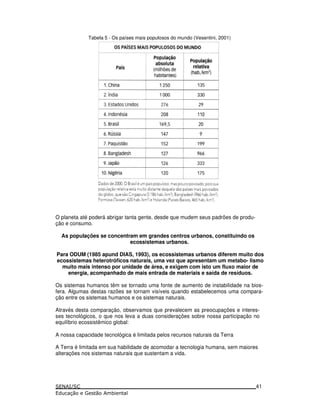 Tabela 5 - Os países mais populosos do mundo (Vesentini, 2001)
O planeta até poderá abrigar tanta gente, desde que mudem seus padrões de produ-
ção e consumo.
As populações se concentram em grandes centros urbanos, constituindo os
ecossistemas urbanos.
Para ODUM (1985 apund DIAS, 1993), os ecossistemas urbanos diferem muito dos
ecossistemas heterotróficos naturais, uma vez que apresentam um metabo- lismo
muito mais intenso por unidade de área, e exigem com isto um fluxo maior de
energia, acompanhado de mais entrada de materiais e saída de resíduos.
Os sistemas humanos têm se tornado uma fonte de aumento de instabilidade na bios-
fera. Algumas destas razões se tornam visíveis quando estabelecemos uma compara-
ção entre os sistemas humanos e os sistemas naturais.
Através desta comparação, observamos que prevalecem as preocupações e interes-
ses tecnológicos, o que nos leva a duas considerações sobre nossa participação no
equilíbrio ecossistêmico global:
A nossa capacidade tecnológica é limitada pelos recursos naturais da Terra
A Terra é limitada em sua habilidade de acomodar a tecnologia humana, sem maiores
alterações nos sistemas naturais que sustentam a vida.
41
 