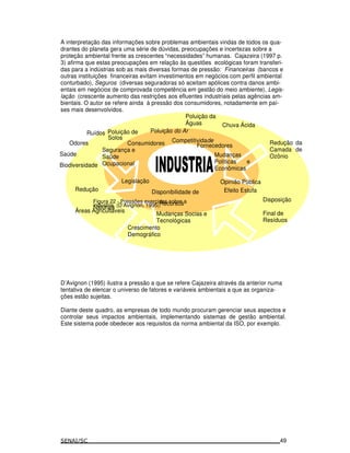 A interpretação das informações sobre problemas ambientais vindas de todos os qua-
drantes do planeta gera uma série de dúvidas, preocupações e incertezas sobre a
proteção ambiental frente as crescentes “necessidades” humanas. Cajazeira (1997 p.
3) afirma que estas preocupações em relação às questões ecológicas foram transferi-
das para a indústrias sob as mais diversas formas de pressão: Financeiras (bancos e
outras instituições financeiras evitam investimentos em negócios com perfil ambiental
conturbado), Seguros (diversas seguradoras só aceitam apólices contra danos ambi-
entais em negócios de comprovada competência em gestão do meio ambiente), Legis-
lação (crescente aumento das restrições aos efluentes industriais pelas agências am-
bientais. O autor se refere ainda à pressão dos consumidores, notadamente em paí-
ses mais desenvolvidos.
Ruídos Poluição de
Poluição da
Águas
Poluição do Ar
Chuva Ácida
Odores
Saúde
Biodiversidade
Solos
Consumidores
Segurança e
Saúde
Ocupacional
Legislação
Competitividade
Fornecedores
Mudanças
Políticas e
Econômicas
Opinião Pública
Redução da
Camada de
Ozônio
Redução Disponibilidade de Efeito Estufa
Figura 22 - Pressões exercidas sobre a
indústria. (D’Avignon, 1995).Recursos
Naturais
Disposição
Áreas Agricultáveis
Mudanças Socias e
Tecnológicas
Crescimento
Demográfico
Final de
Resíduos
D’Avignon (1995) ilustra a pressão a que se refere Cajazeira através da anterior numa
tentativa de elencar o universo de fatores e variáveis ambientais a que as organiza-
ções estão sujeitas.
Diante deste quadro, as empresas de todo mundo procuram gerenciar seus aspectos e
controlar seus impactos ambientais, implementando sistemas de gestão ambiental.
Este sistema pode obedecer aos requisitos da norma ambiental da ISO, por exemplo.
49
 