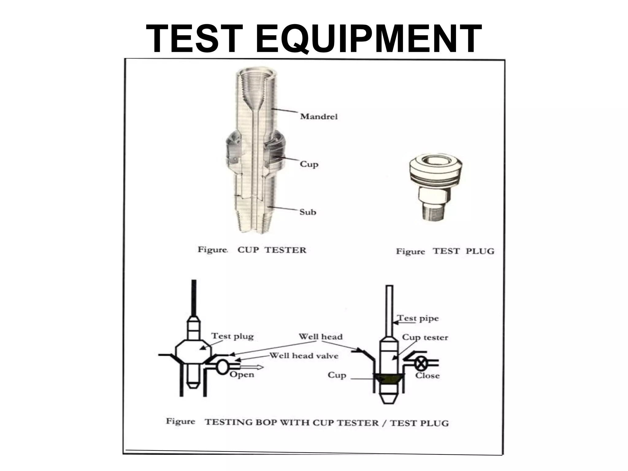 TEST EQUIPMENT
 