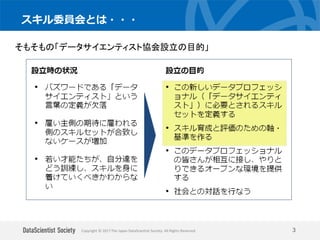 Copyright © 2017 The Japan DataScientist Society. All Rights Reserved.
スキル委員会とは・・・
3
そもそもの「データサイエンティスト協会設立の目的」
 