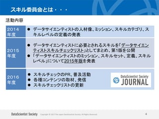 Copyright © 2017 The Japan DataScientist Society. All Rights Reserved.
スキル委員会とは・・・
4
２０１４
年度
 データサイエンティストの人材像、ミッション、スキルカテゴリ、ス
キルレベルの定義の発表
２０１５
年度
 データサイエンティストに必要とされるスキルを「データサイエン
ティストスキルチェックリスト」としてまとめ、第1版を公開
 「データサイエンティストのミッション、スキルセット、定義、スキル
レベル」について2015年版を発表
活動内容
２０１６
年度
 スキルチェックのPR、普及活動
 各種コンテンツの取材、発信
 スキルチェックリストの更新
 