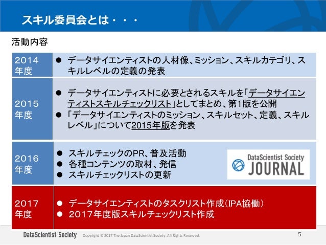 データサイエンティスト協会スキル委員会4thシンポジウム講演資料