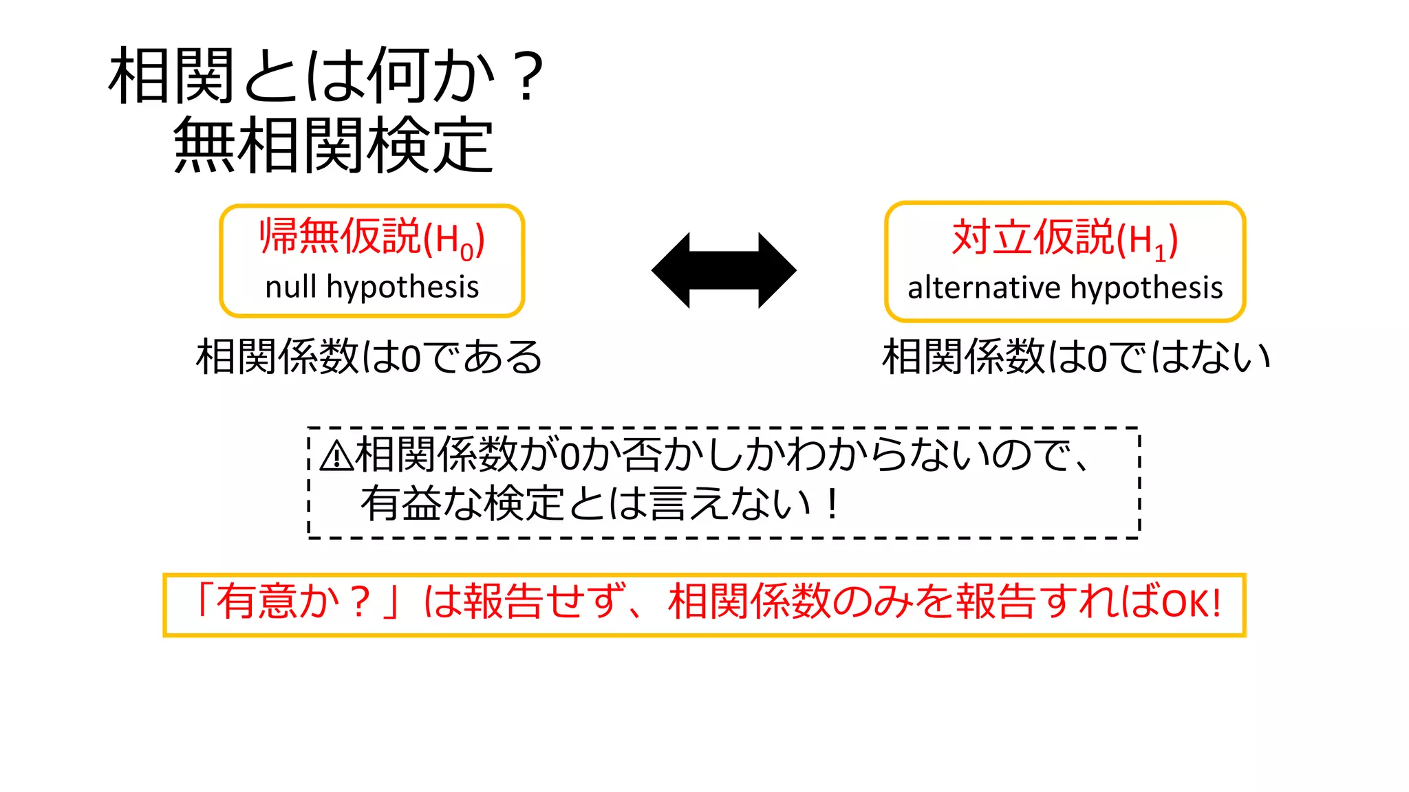 jamoviによるデータ分析(4):相関と回帰 | PPTX