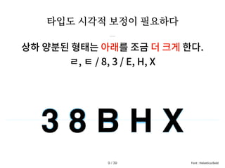4th.Lecture.The.Visual.Principles.of.Typhography.pdf