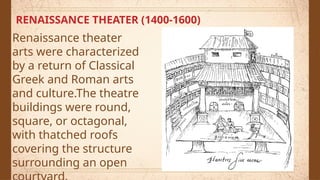 RENAISSANCE THEATER (1400-1600)
Renaissance theater
arts were characterized
by a return of Classical
Greek and Roman arts
and culture.The theatre
buildings were round,
square, or octagonal,
with thatched roofs
covering the structure
surrounding an open
 