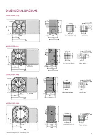 15
DIMENSIONAL DIAGRAMS
MODEL ULBR-320
MODEL ULBR-400
MODEL ULBR-500
Dimensions depends on motor being used
MODEL ULBR-250
 