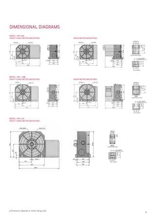 9
DIMENSIONAL DIAGRAMS
MODEL URH-401
(RIGHT HAND MOTOR MOUNTING) (REAR MOTOR MOUNTING)
MODEL URH -500
(RIGHT HAND MOTOR MOUNTING) (REAR MOTOR MOUNTING)
MODEL URH-631
(RIGHT HAND MOTOR MOUNTING)
Dimensions depends on motor being used
 