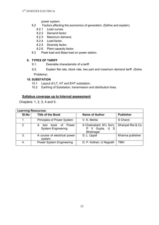 ELECTRICAL POWER SL UPPAL PDF visual data 5