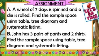 A. A wheel of 7 days is spinned and a
die is rolled. Find the sample space
using table, tree diagram and
systematic listing.
B. John has 3 pairs of pants and 2 shirts.
Find the sample space using table, tree
diagram and systematic listing.
ASSIGNMENT
 