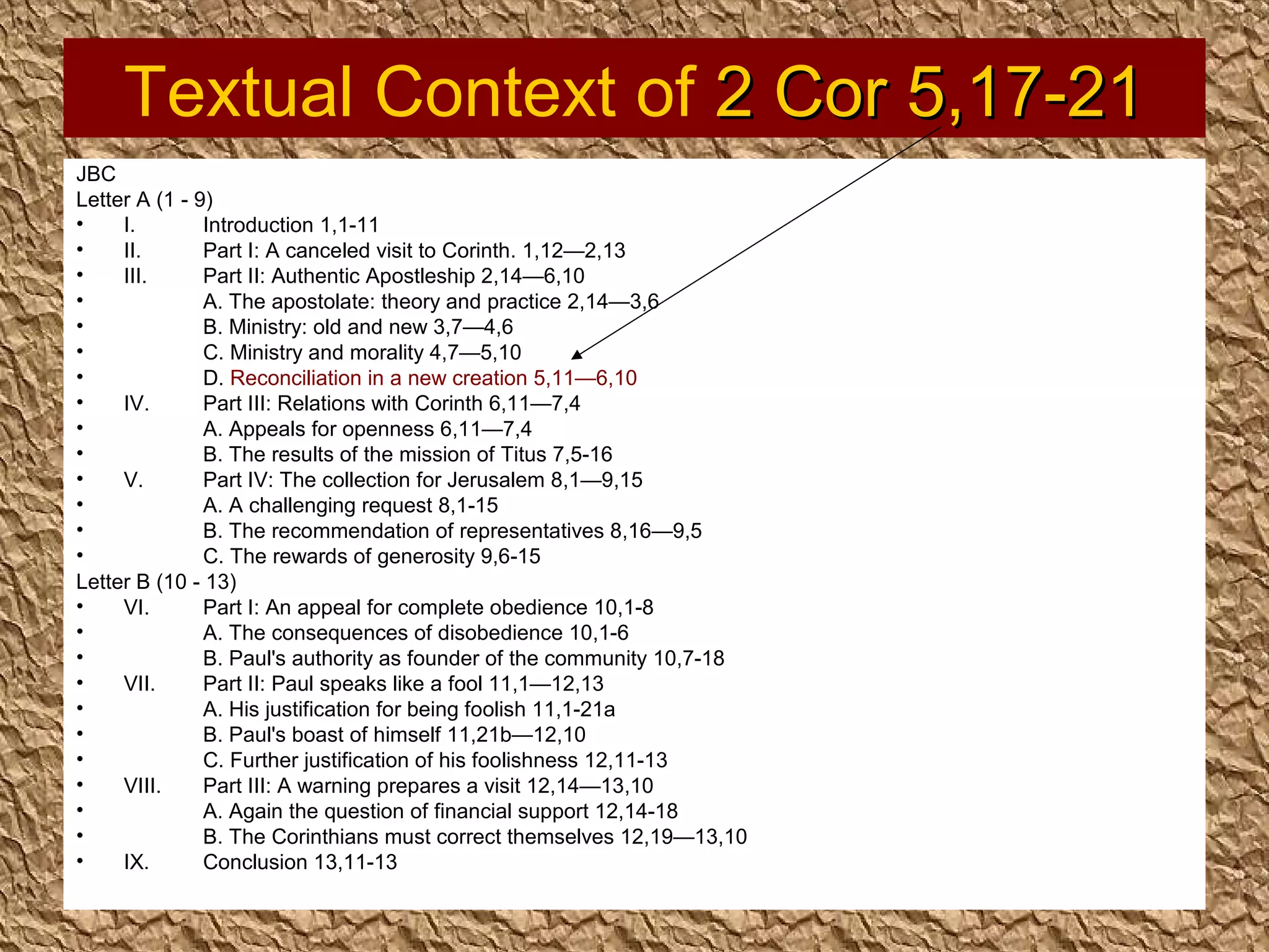 Textual Context of 2 Cor 5,17-212 Cor 5,17-21
JBC
Letter A (1 - 9)
• I. Introduction 1,1-11
• II. Part I: A canceled visit to Corinth. 1,12—2,13
• III. Part II: Authentic Apostleship 2,14—6,10
• A. The apostolate: theory and practice 2,14—3,6
• B. Ministry: old and new 3,7—4,6
• C. Ministry and morality 4,7—5,10
• D. Reconciliation in a new creation 5,11—6,10
• IV. Part III: Relations with Corinth 6,11—7,4
• A. Appeals for openness 6,11—7,4
• B. The results of the mission of Titus 7,5-16
• V. Part IV: The collection for Jerusalem 8,1—9,15
• A. A challenging request 8,1-15
• B. The recommendation of representatives 8,16—9,5
• C. The rewards of generosity 9,6-15
Letter B (10 - 13)
• VI. Part I: An appeal for complete obedience 10,1-8
• A. The consequences of disobedience 10,1-6
• B. Paul's authority as founder of the community 10,7-18
• VII. Part II: Paul speaks like a fool 11,1—12,13
• A. His justification for being foolish 11,1-21a
• B. Paul's boast of himself 11,21b—12,10
• C. Further justification of his foolishness 12,11-13
• VIII. Part III: A warning prepares a visit 12,14—13,10
• A. Again the question of financial support 12,14-18
• B. The Corinthians must correct themselves 12,19—13,10
• IX. Conclusion 13,11-13
 