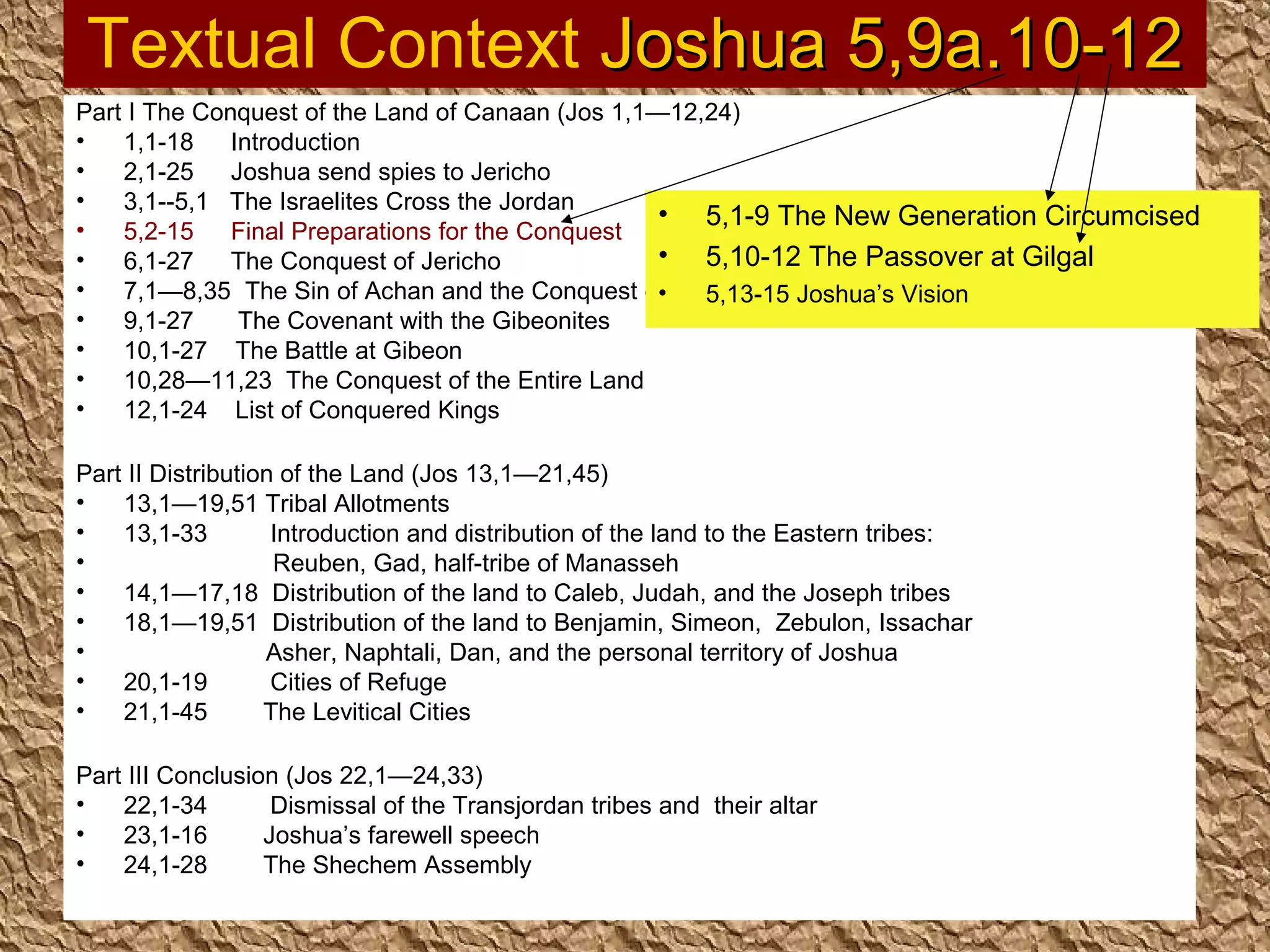 Textual Context Joshua 5,9a.10-12Joshua 5,9a.10-12
Part I The Conquest of the Land of Canaan (Jos 1,1—12,24)
• 1,1-18 Introduction
• 2,1-25 Joshua send spies to Jericho
• 3,1--5,1 The Israelites Cross the Jordan
• 5,2-15 Final Preparations for the Conquest
• 6,1-27 The Conquest of Jericho
• 7,1—8,35 The Sin of Achan and the Conquest of Ai
• 9,1-27 The Covenant with the Gibeonites
• 10,1-27 The Battle at Gibeon
• 10,28—11,23 The Conquest of the Entire Land
• 12,1-24 List of Conquered Kings
Part II Distribution of the Land (Jos 13,1—21,45)
• 13,1—19,51 Tribal Allotments
• 13,1-33 Introduction and distribution of the land to the Eastern tribes:
• Reuben, Gad, half-tribe of Manasseh
• 14,1—17,18 Distribution of the land to Caleb, Judah, and the Joseph tribes
• 18,1—19,51 Distribution of the land to Benjamin, Simeon, Zebulon, Issachar
• Asher, Naphtali, Dan, and the personal territory of Joshua
• 20,1-19 Cities of Refuge
• 21,1-45 The Levitical Cities
Part III Conclusion (Jos 22,1—24,33)
• 22,1-34 Dismissal of the Transjordan tribes and their altar
• 23,1-16 Joshua’s farewell speech
• 24,1-28 The Shechem Assembly
• 5,1-9 The New Generation Circumcised
• 5,10-12 The Passover at Gilgal
• 5,13-15 Joshua’s Vision
 