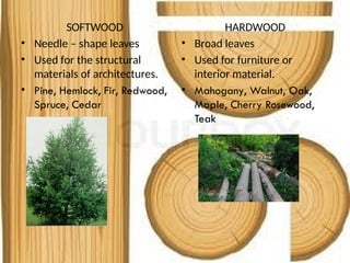 SOFTWOOD
• Needle – shape leaves
• Used for the structural
materials of architectures.
• Pine, Hemlock, Fir, Redwood,
Spruce, Cedar
HARDWOOD
• Broad leaves
• Used for furniture or
interior material.
• Mahogany, Walnut, Oak,
Maple, Cherry Rosewood,
Teak
 