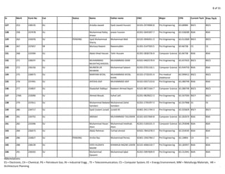 University students excel file how it is made | PPT