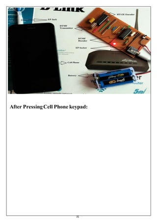 31
After PressingCell Phone keypad:
 