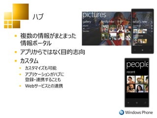 ハブ

 複数の情報がまとまった
  情報ポータル
 アプリからではなく目的志向
 カスタム
  カスタマイズも可能
  アプリケーションがハブに
   登録・連携することも
  Webサービスとの連携
 